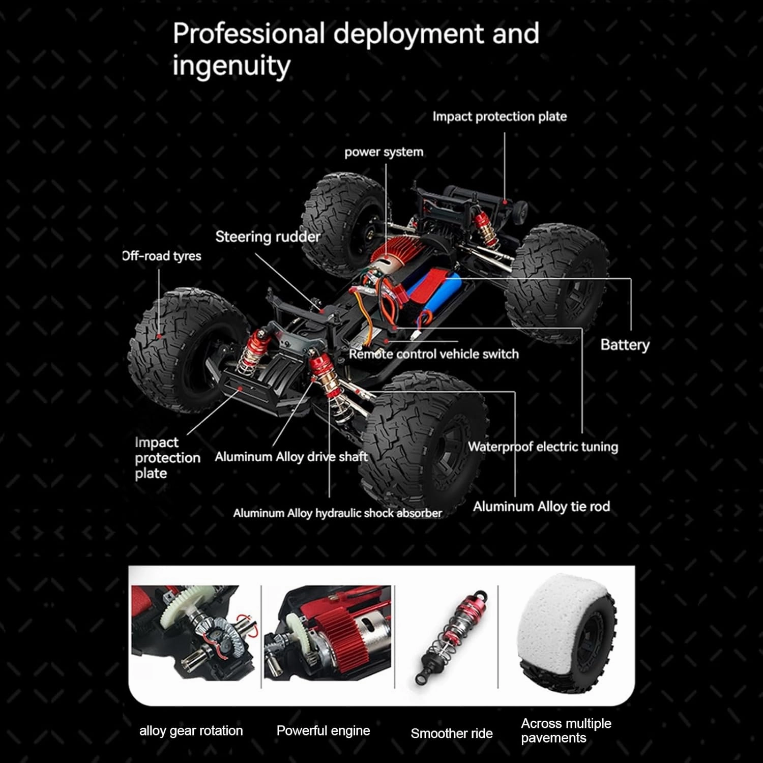 1:10 Large Brush RC Car for Adults, Fast Remote Control Car, Rc Truck 28 MPH, All Terrain 2.4Ghz Electric Hobby Grade Rc Cars, 4WD Off Road Monster Truck for Adults - Olive Green
