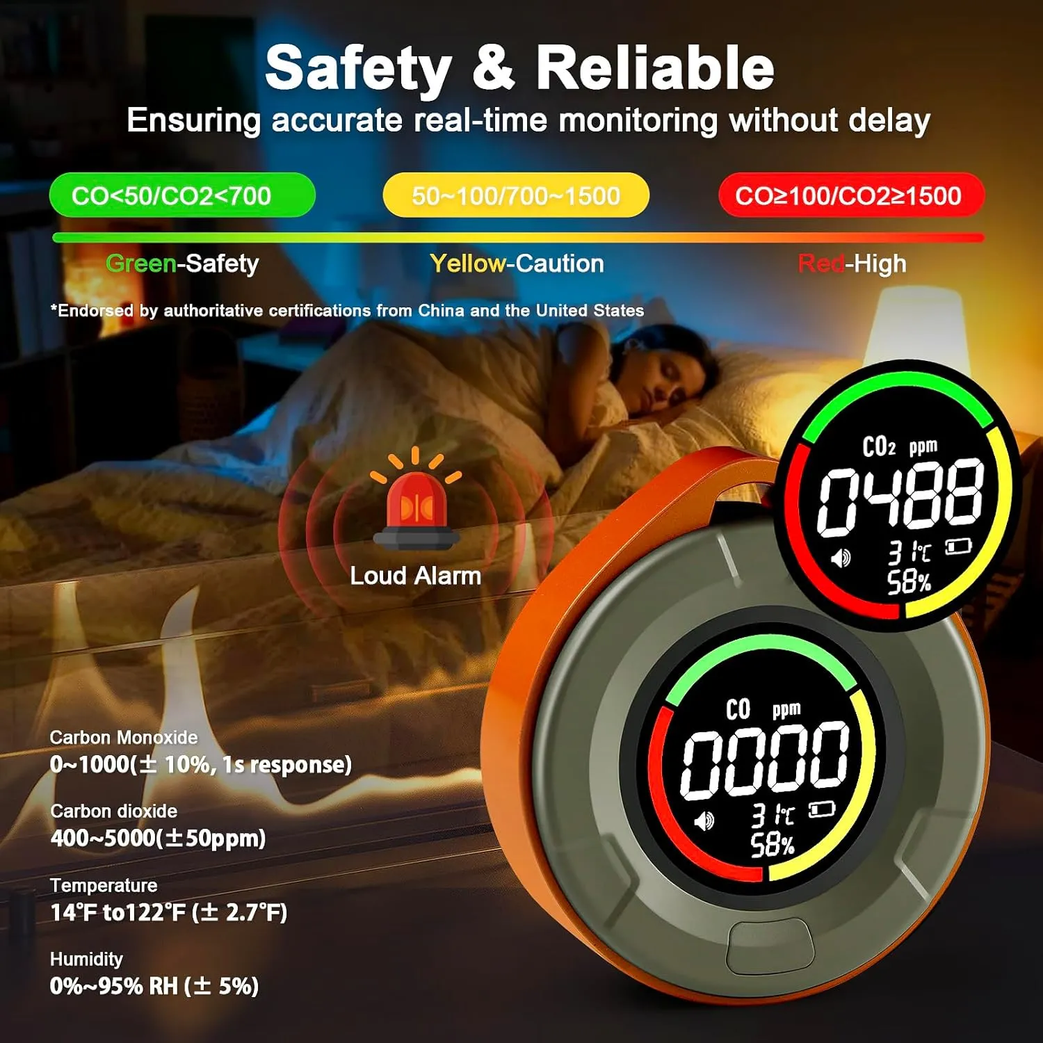 4-in-1 Portable Carbon Monoxide and Carbon Dioxide Detector, Upgraded Rechargeable Travel CO & CO2 Monitor 3-Day Standby, Premium Real-Time CO & CO2 Alarm for Air Safety & Quality (Orange)