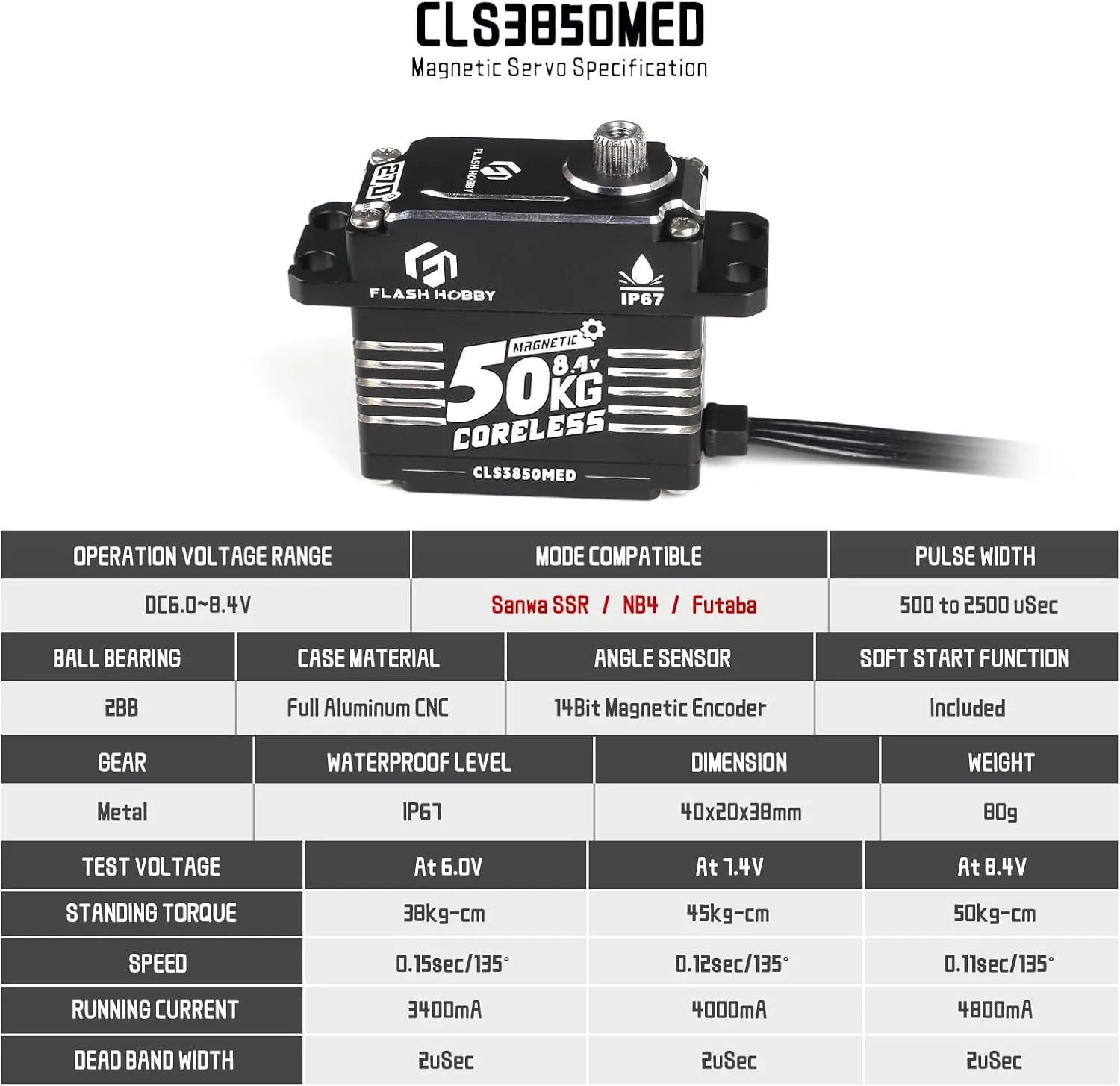 50KG Coreless Servo 8.4V High Torque Servo, Full Metal Gear Servo with IP67 Waterproof & Magnetic Support Sanwa SSR/NB4/Futaba for 1/8 1/10 Scale RC Crawler Cars, Trucks & Robotic Parts(270°)