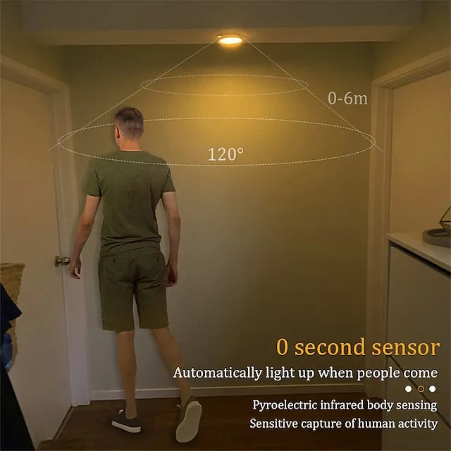 8LED Motion Sensor Night Light, USB Rechargeable Stair Cabinet Light Automatic On/Off, Ideal for Kitchen, Bedroom, Closet, Stairs and Hallway