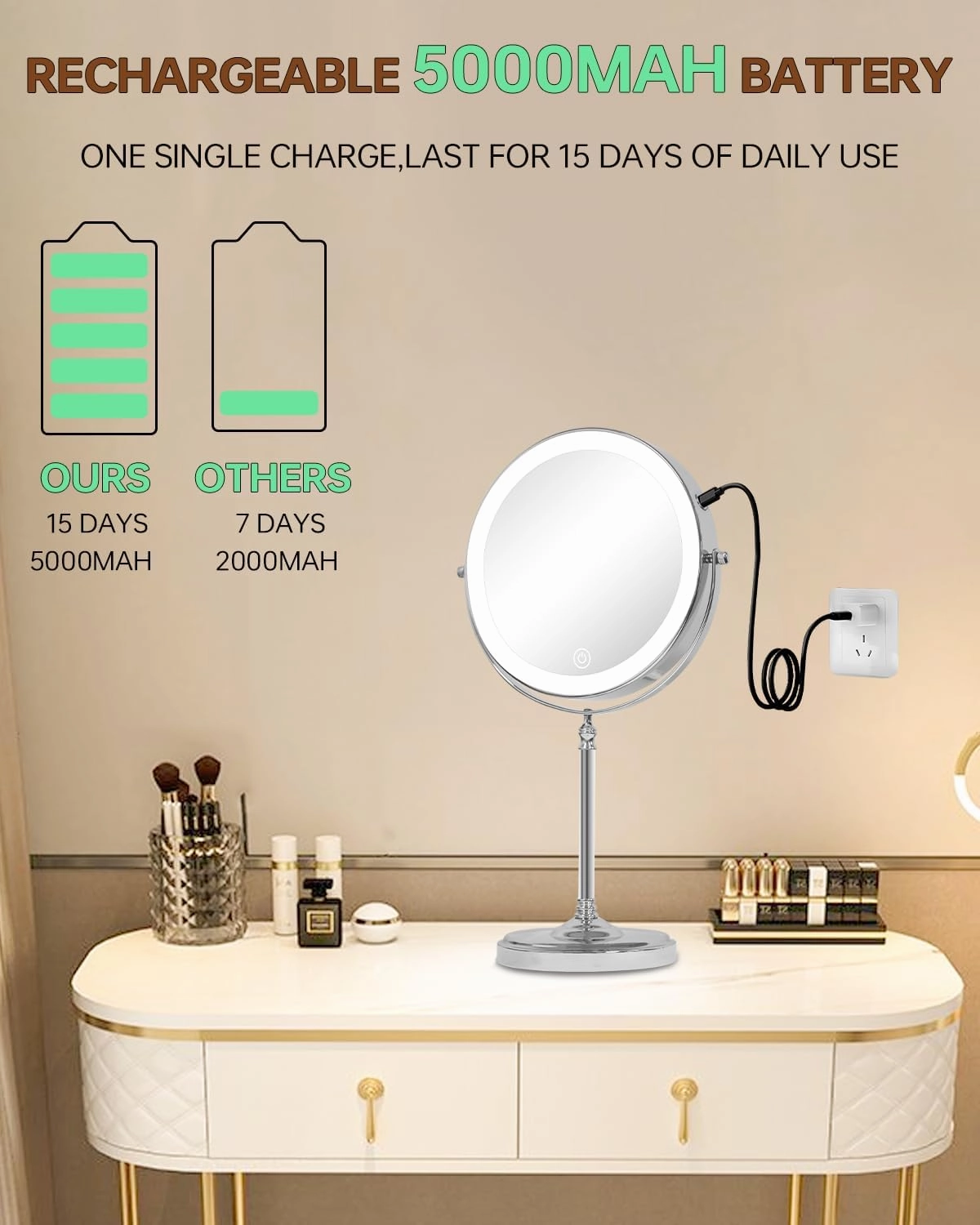 9" Lighted Makeup Mirror with Lights and Magnification 1X/10X Double Sided, 5000mAh Rechargeable Vanity Mirror with 3 Dimmable Color Light, Chrome