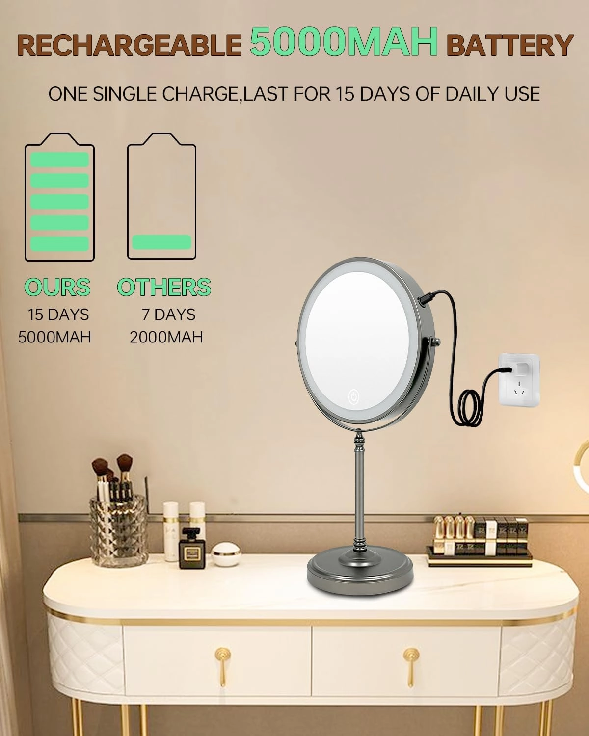 9" Lighted Makeup Mirror with Lights and Magnification 1X/10X Double Sided, 5000mAh Rechargeable Vanity Mirror with 3 Dimmable Color Light, Gunmetal Gray