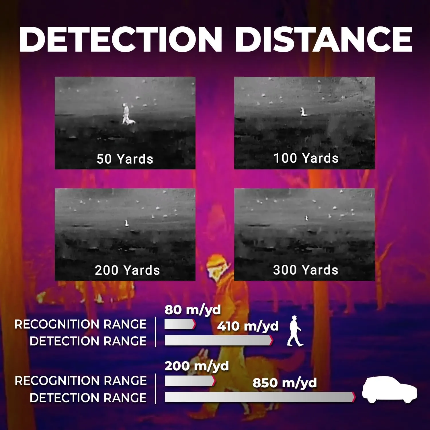 AGM Global Vision Taipan Thermal Imaging Monocular for Hunting 12μm Sensor, Hot Spot Tracking, 8× Digital Zoom, Video Recording, WiFi, IP67 Waterproof