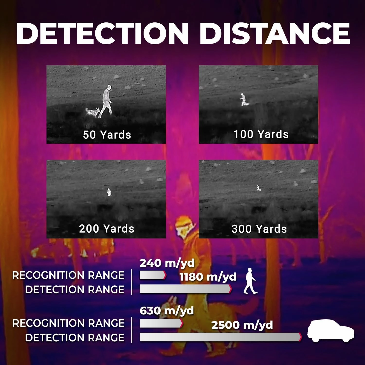 AGM Global Vision Taipan Thermal Imaging Monocular for Hunting 12μm Sensor, Hot Spot Tracking, 8× Digital Zoom, Video Recording, WiFi, IP67 Waterproof