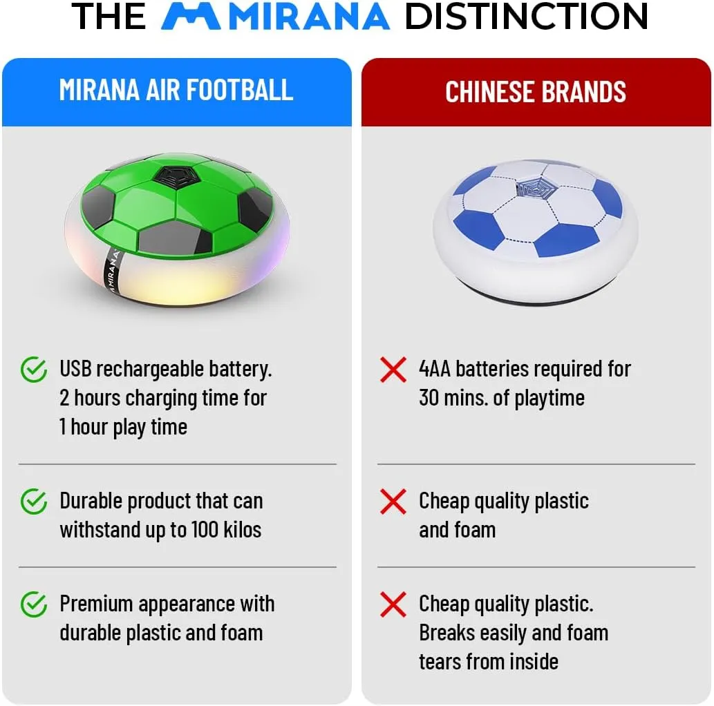 Air Football Smart - Hover Soccer Ball - Inbuilt Rechargeable Battery - Indoor Outdoor Toys with Attractive LED Light - Soft Foam Bumper Floating Disk - Birthday Gift for Boys and Girls