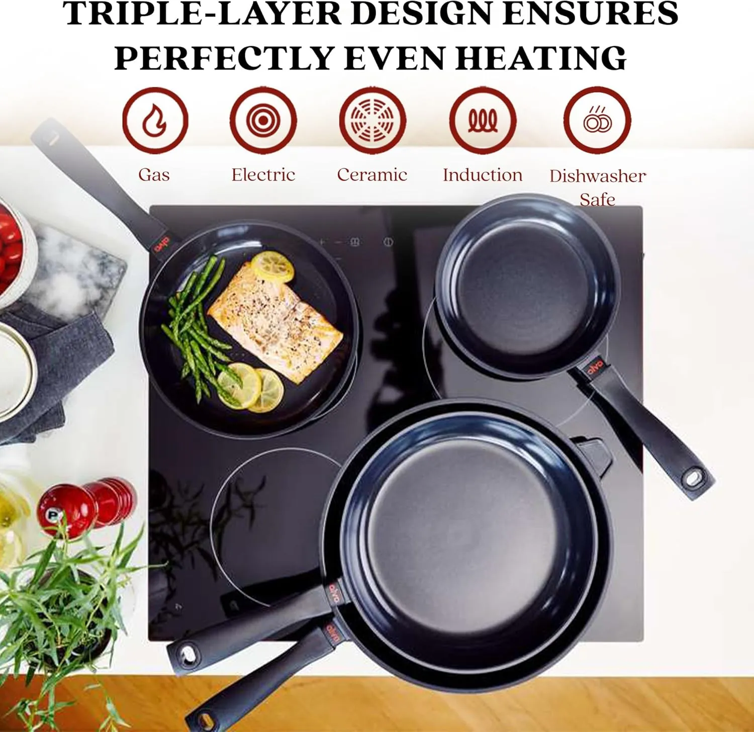 Alva Energy 8" & 11" Ceramic Nonstick Frying Pan Set - 100% PFAS/PTFE-Free Non-Toxic - Fast Even Heating - Stay-Cool Handles - Lightweight & Dishwasher Safe - Recycled Aluminum