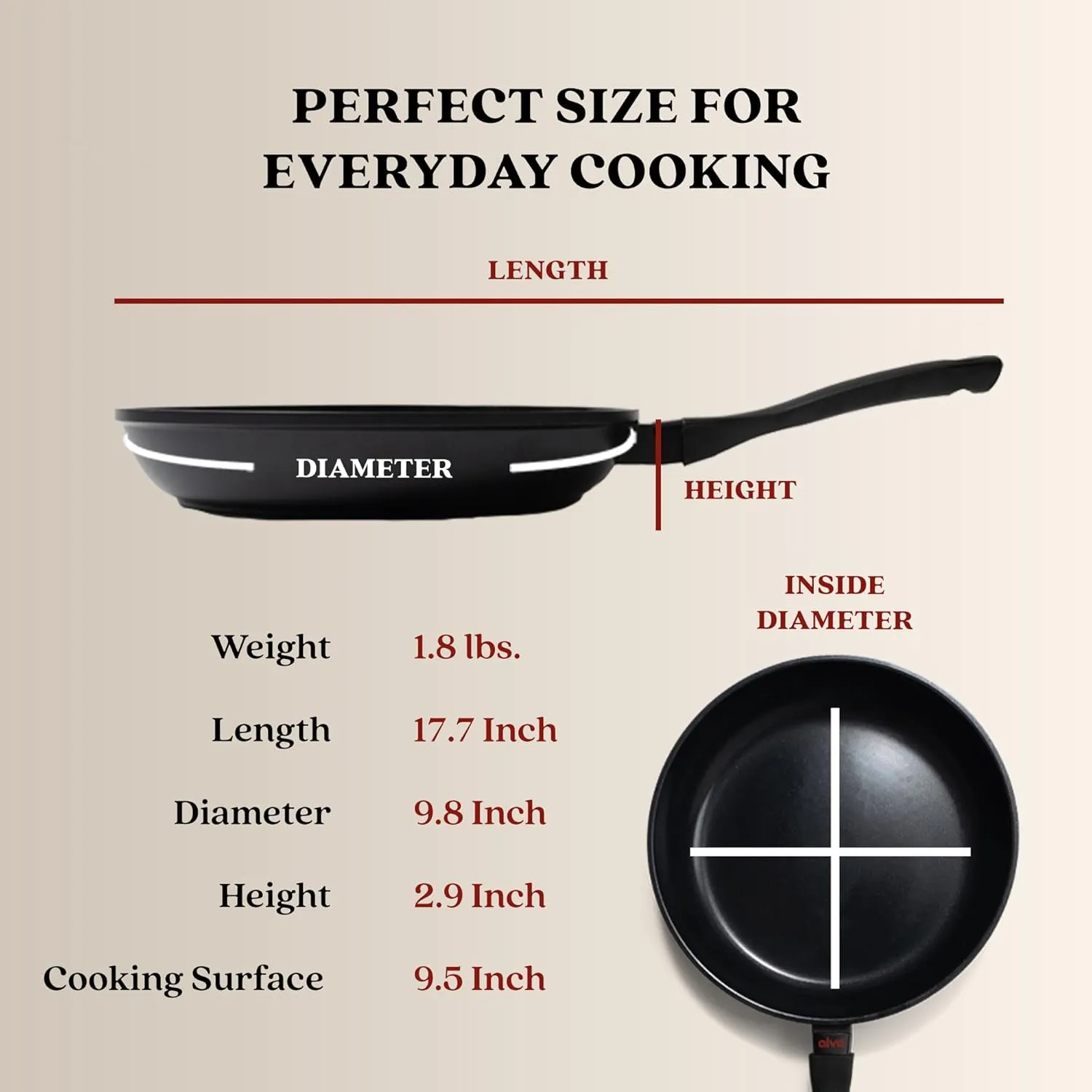 Alva Energy 9.5" Premium Ceramic Nonstick Frying Pan - 100% PFAS/PTFE-Free Non-Toxic - Fast Even Heating - Stay-Cool Handle - Lightweight & Dishwasher & Induction Safe - Recycled Aluminum