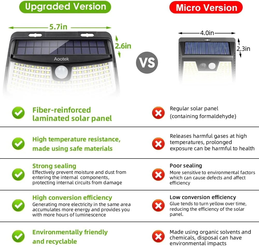 Aootek New Solar Motion Sensor Lights 120 LEDs with Lights Reflector,270° Wide Angle, IP65 Waterproof, Step Lights for Front Door, Yard, Garage, Deck (Back Button 2-Pack)