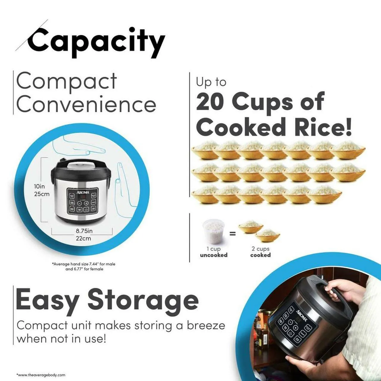 Aroma 20-Cup Digital Rice Cooker and Food Steamer (Refurbished)