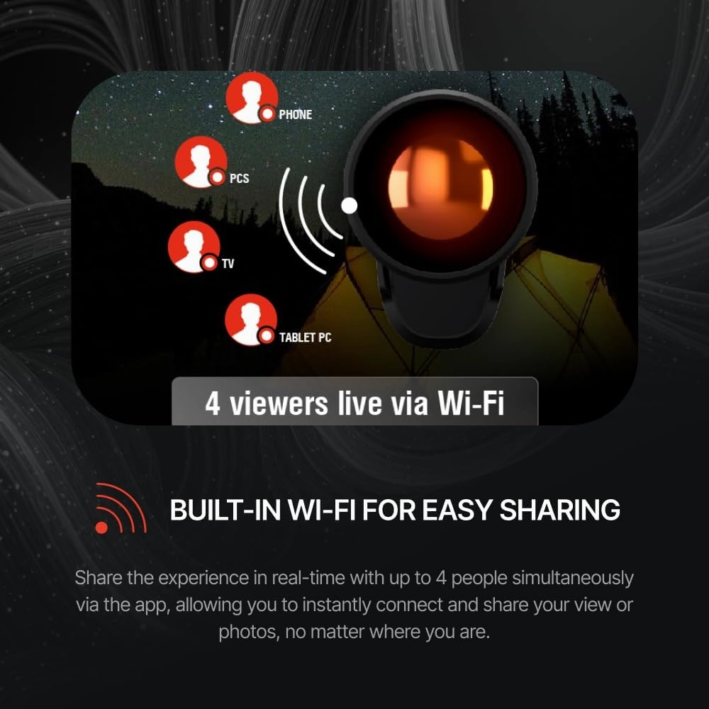 ATN BlazeHunter Pro Thermal Imaging Monocular