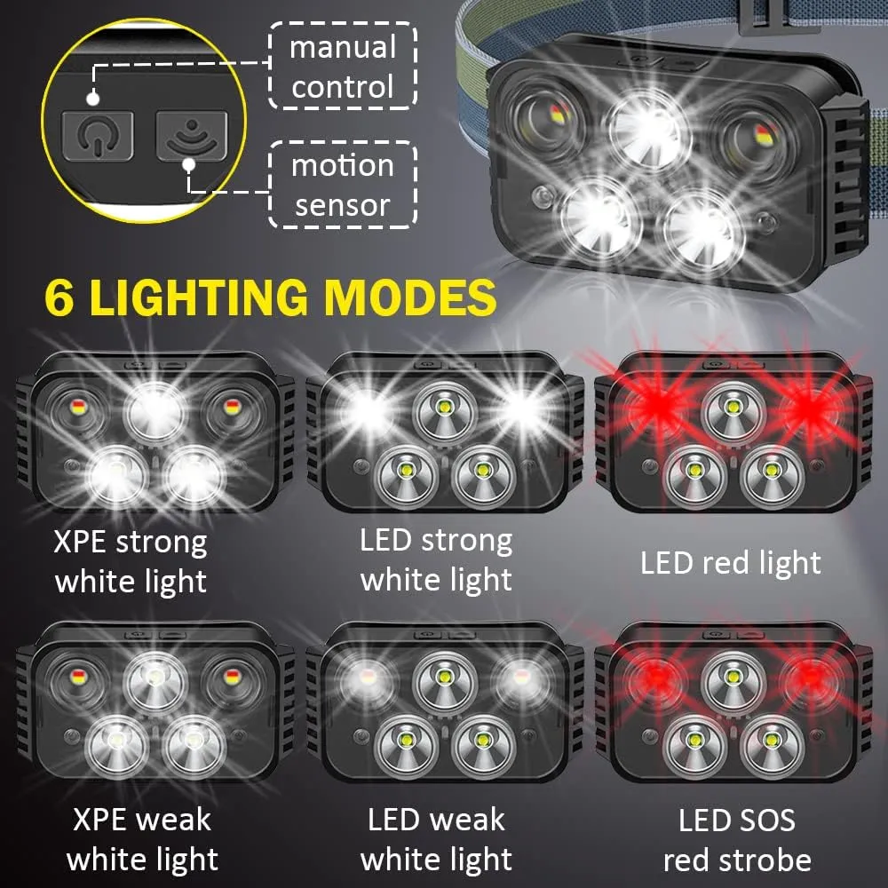 ayamaya Headlamp Rechargeable LED Head Lamp Flashlight 6 Modes with Motion Sensor - IPX4 Waterproof Headlight for Outdoor Camping, Hiking, Running, Fishing Adjustable Headband for Adults and Kids