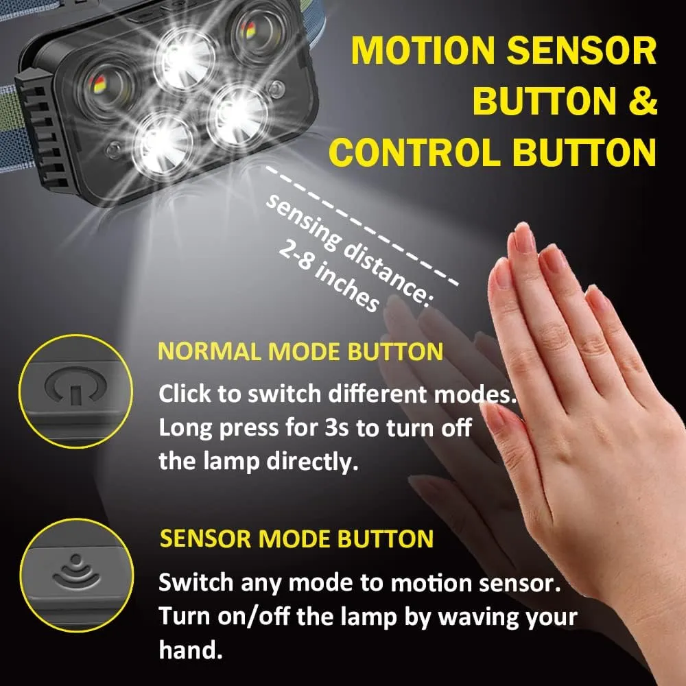 ayamaya Headlamp Rechargeable LED Head Lamp Flashlight 6 Modes with Motion Sensor - IPX4 Waterproof Headlight for Outdoor Camping, Hiking, Running, Fishing Adjustable Headband for Adults and Kids