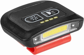 BESPORTBLE Light Clip Rechargeable Fishing Lamp Portable Led Headlight for Night Fishing Outdoor Adventures and Maintenance Lighting Angle
