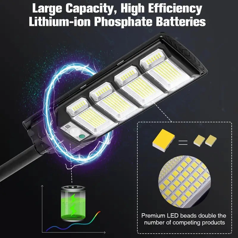 Bright Solar Street Light with Wide Angle Motion Sensor and Remote Control