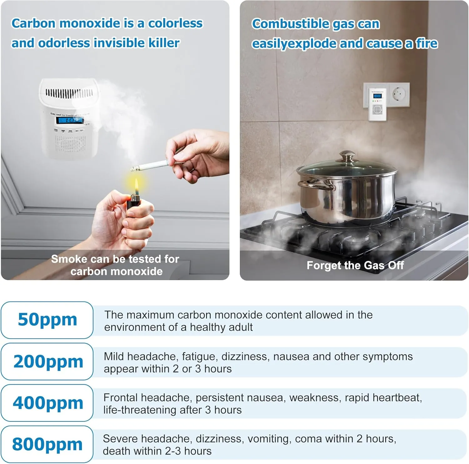 Combination Gas and Carbon Monoxide Detector Plug-in | CO Alarm & Natural Gas Combustible Detector | Digital Display, Battery Backup, Easy Install | for Home Kitchen Safety Monitoring 1-Pack
