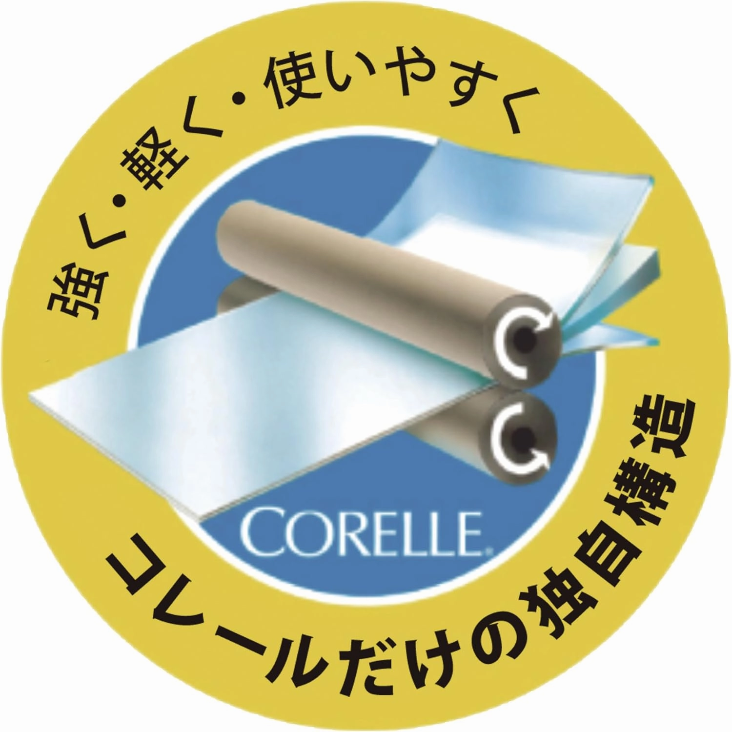 Corelle J385-N CP-8915 Plate, Outer Diameter 8.5 inches (21.5 cm), Shatter-Resistant, Lightweight, Winter Frost White, Lunch Plate (Small)