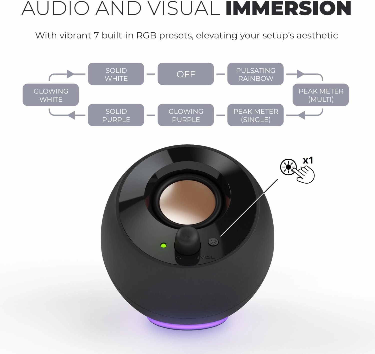 Creative Pebble SE Minimalist 2.0 USB-C Powered PC Speakers with RGB Lighting​, 3.5 mm AUX-in, Up to 4.4W RMS Power for Computers and Laptops (Black)