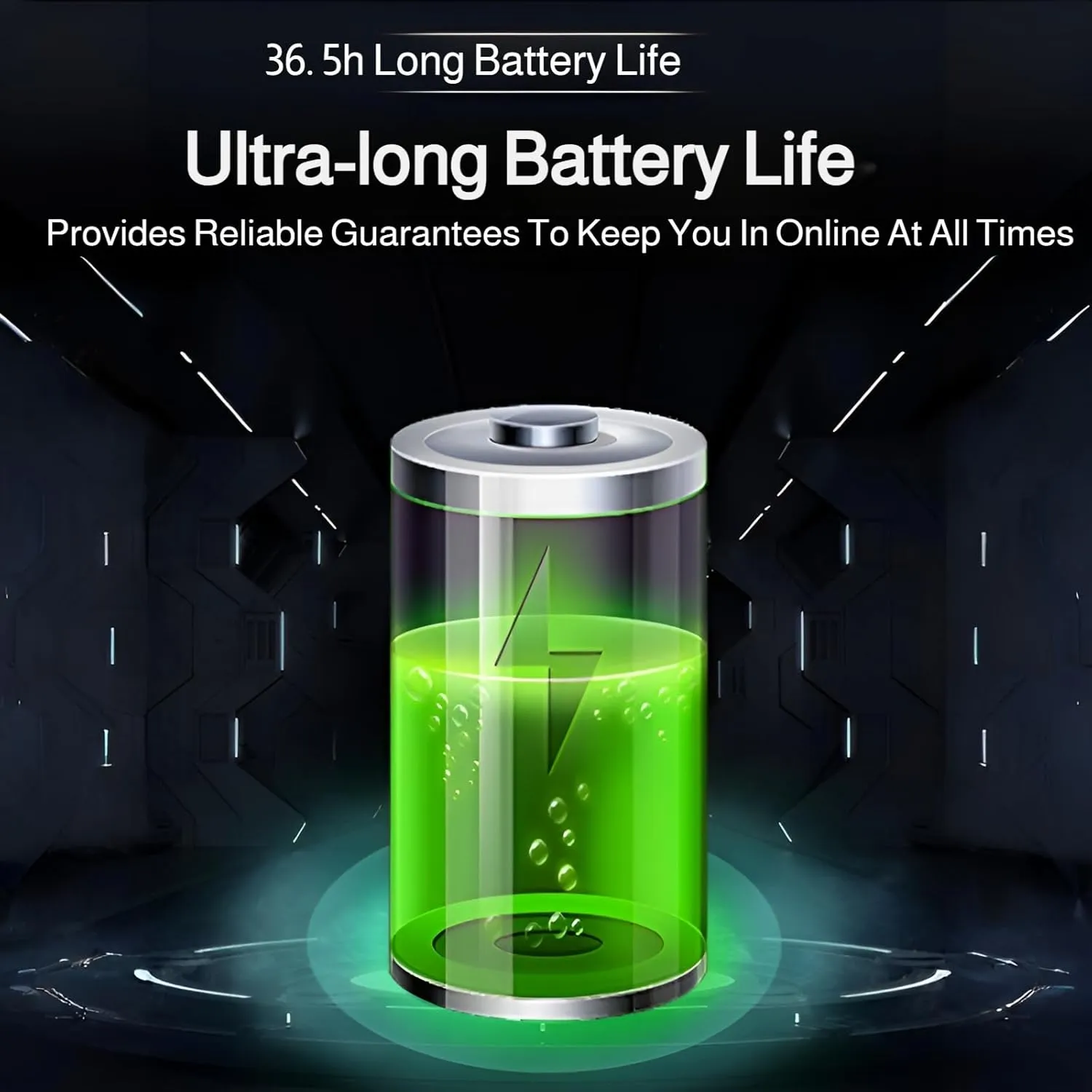 Ellniges]【Hands-Free Fishing lamp IPX5 Waterproof Motion Sensor Light, 36Hrs Runtime【LED Camping Light】 with 90° Adjustable Band, Lightweight Rechargeable Lamp for Outdoor Night Activities