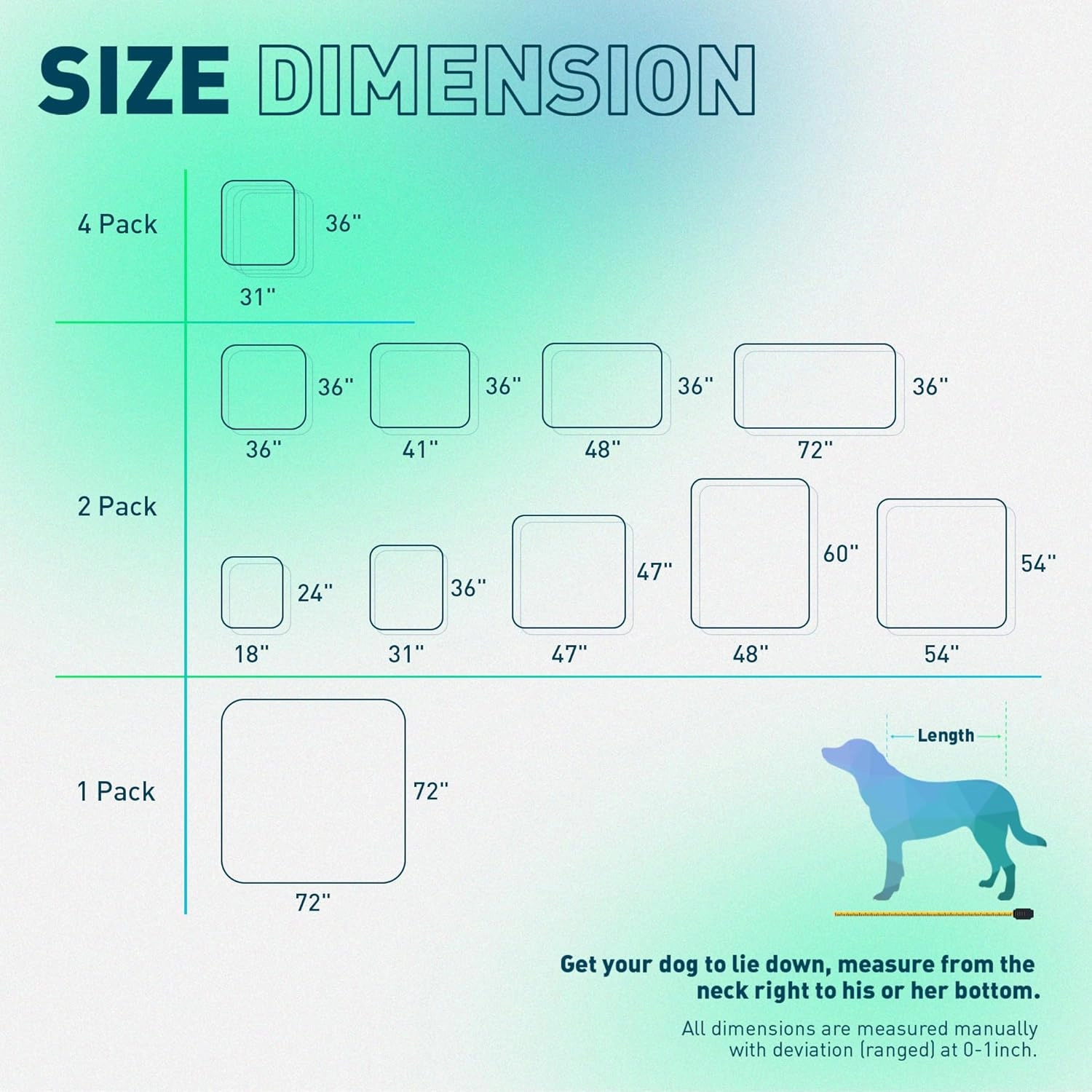 Eterish Reusable Washable Pee Pads for Dogs Large/Extra Large 36'' x 41'' 2 Pack, Absorbent Pet Puppy Dog Training Pads Non-Slip, Waterproof Whelping Potty Pads for Dogs Leak-Proof