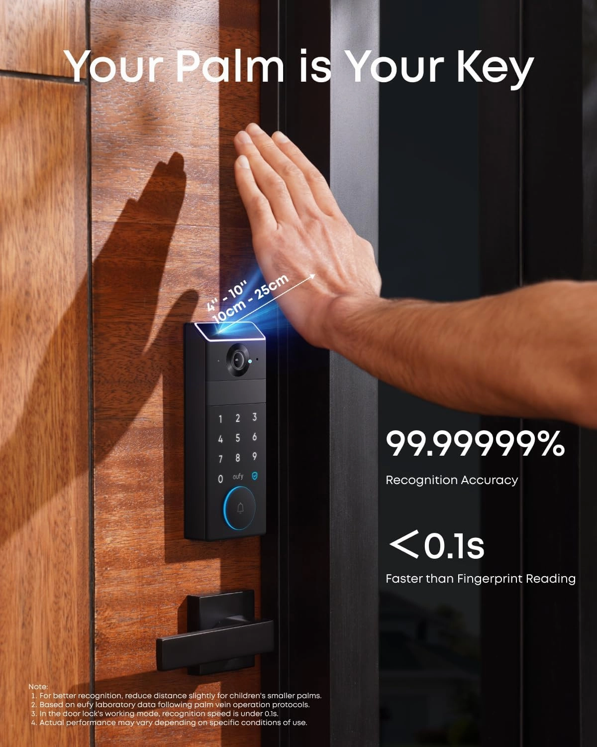 eufy FamiLock S3, Palm Vein Recognition Wi-Fi Smart Lock, 3-in-1 Keyless Entry, Security Electronic Deadbolt for Front Door, ANSI/BHMA Grade 1, Auto Lock, Voice Control, IP65 Waterproof