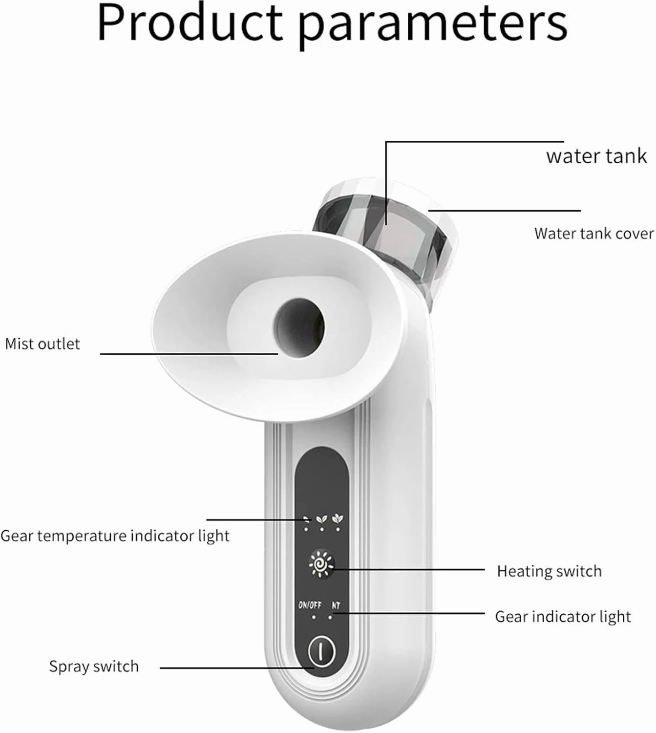 Eye Steamer for Dry Eye, Nano Eye Mist Steam Sprayer for Relief Dry Eye, Portable Eye Steamer Moisturizer Soother, Mini Rechargeable Eye Mist Sprayer (2 Pcs)