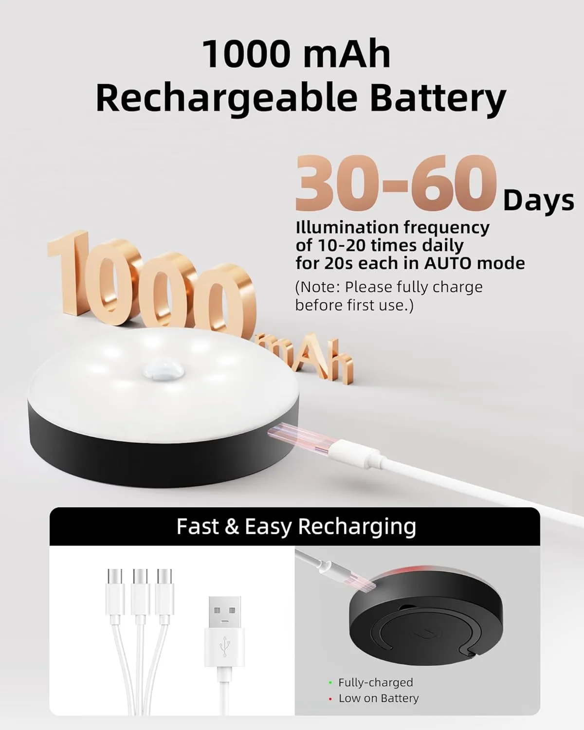 EZVALO Under Cabinet Lighting,1000mAh Rechargeable Puck Lights with Remote,3 Color Temps & 12 RGB Motion Sensor Closet Lights Indoor, Dimmable Under Counter Lights for Kitchen, Shelf Black (6 Packs)