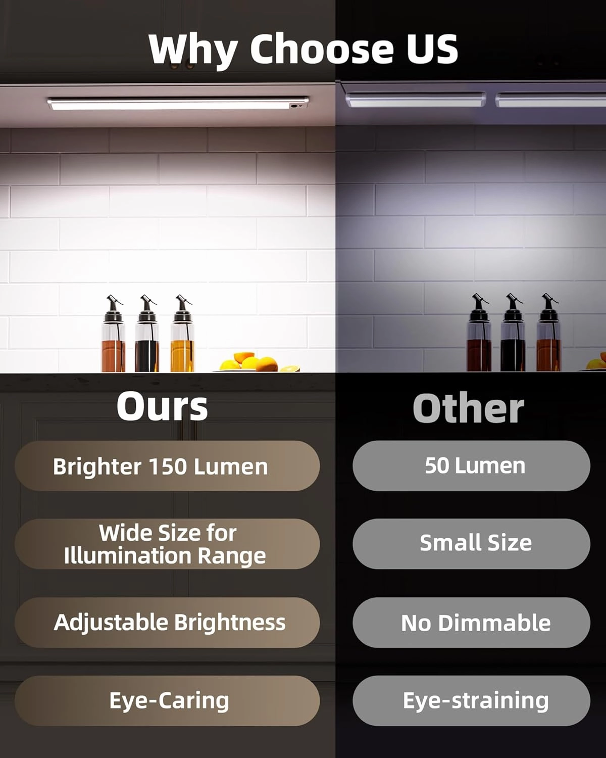 EZVALO Under Cabinet Lights, 66 LEDs Motion Sensor Light Indoor Dimmable, 4000mAh Rechargeable Closet Lights 5700K with Remote Control, Wireless Under Counter Light for Kitchen,Cabinet,Bedroom (2Pcs)