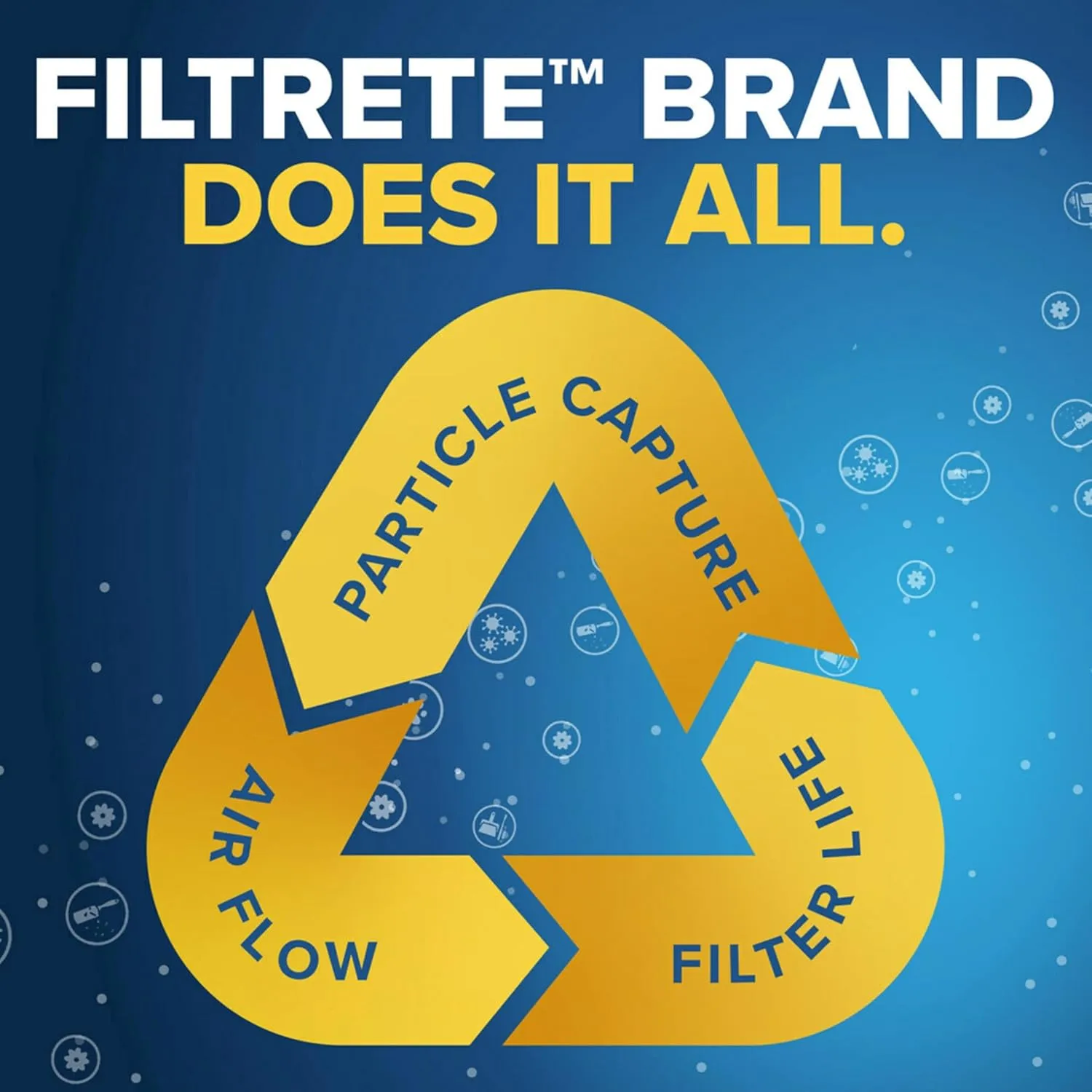 Filtrete Micro Allergen Reduction Filters 9800-4pk, 16 in x 20 in x 1 in (40.6 cm x 50.8 cm x 2.5 cm)