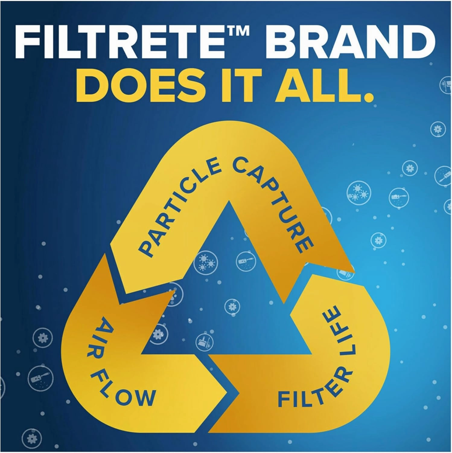 Filtrete 14x20x1 AC Furnace Air Filter, MERV 12, MPR 1500, CERTIFIED asthma & allergy friendly, 3 Month Pleated 1-Inch Electrostatic Air Cleaning Filter, 4-Pack (Actual Size 13.81x19.81x0.78 in)
