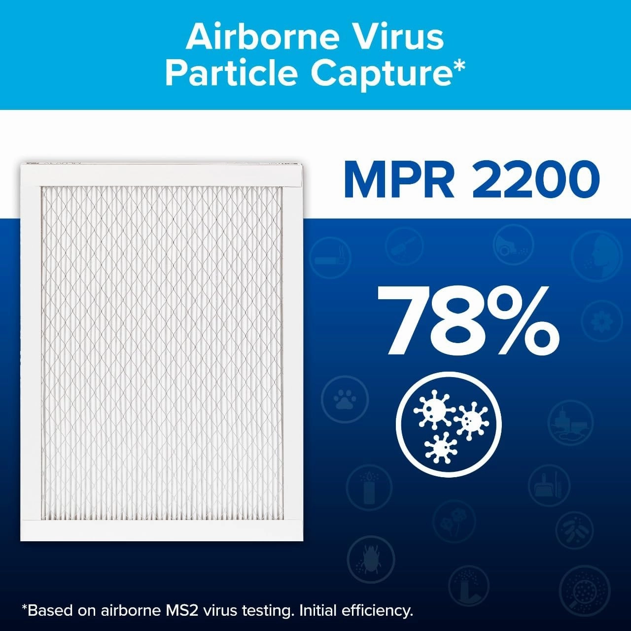 Filtrete 16x25x1 AC Furnace Air Filter, MERV 13, MPR 2200, Elite Allergen, Bacteria & Virus Filter, 3-Month Pleated 1-Inch Electrostatic Air Cleaning Filter, 6-Pack (Actual Size 15.69x24.69x0.78 in)