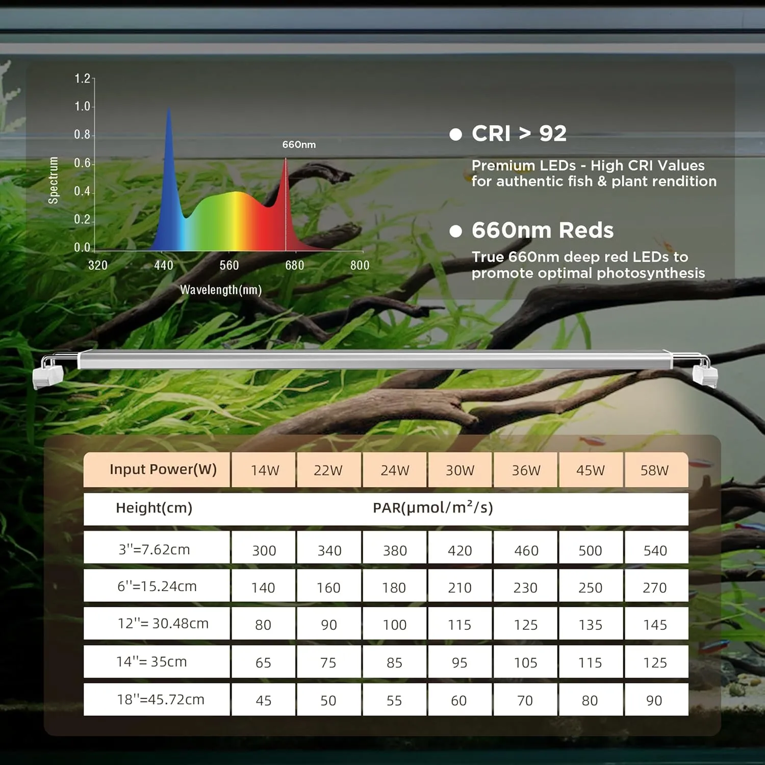 Finnex Planted  24/7 Aquarium LED Light, 660nm Plant Red, 3.0 Series, 36"
