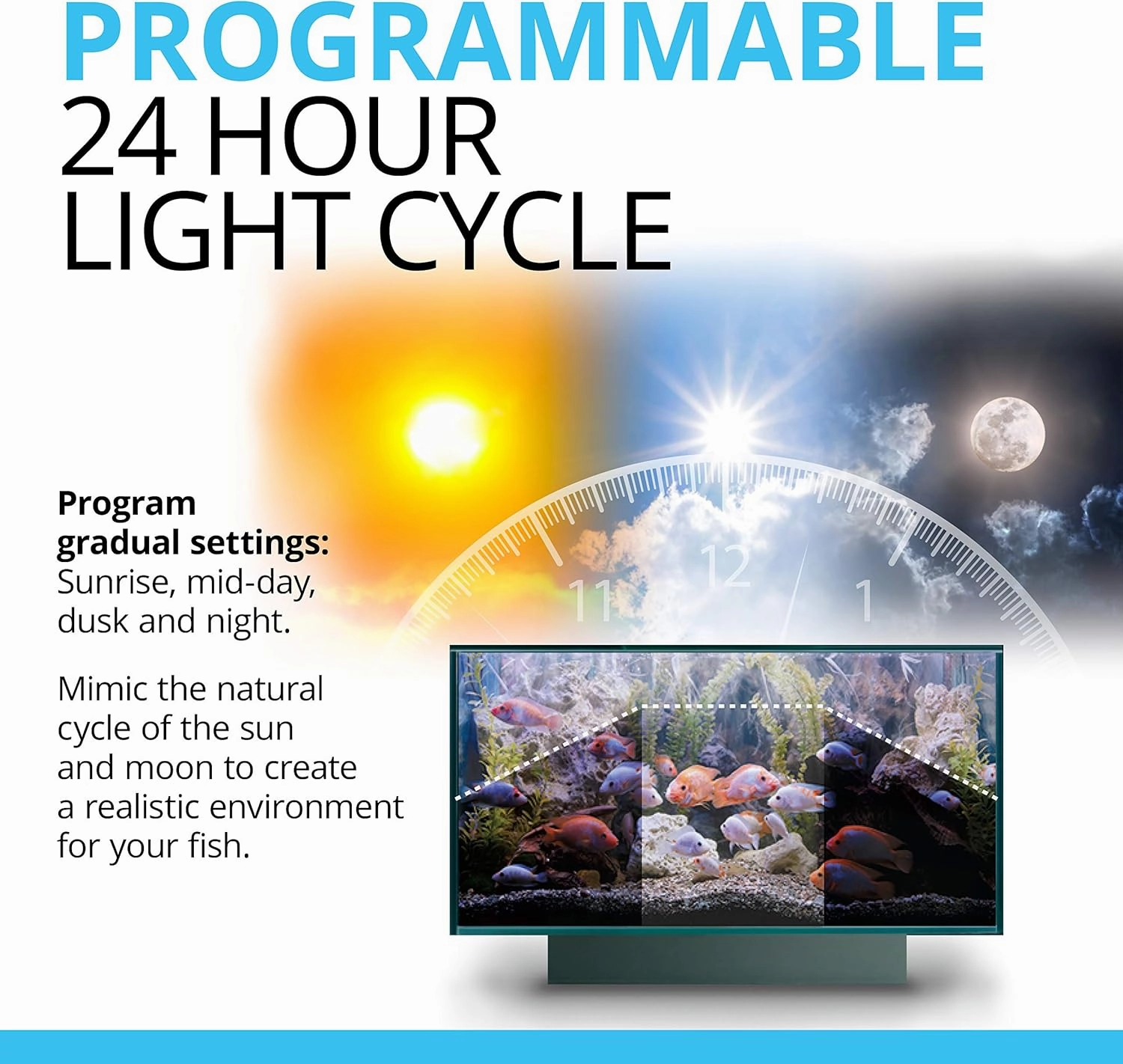 Fluval Plant 3.0 LED Planted Aquarium Lighting, 32 Watts, 24-34 Inches