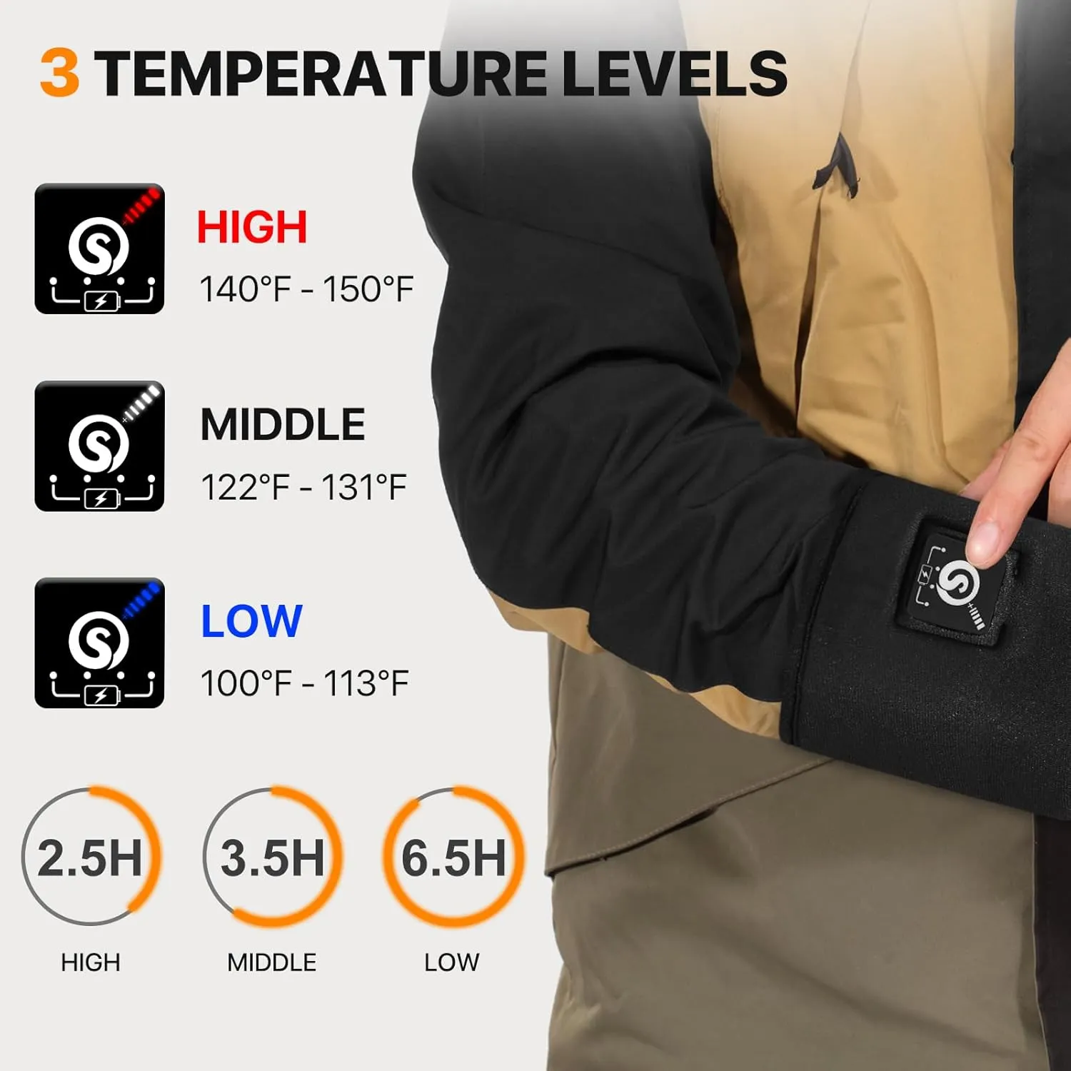 Heated Gloves Rechargeable - Electric Battery Heated Gloves for Men, Women, Winter Hiking Ski Riding Cycling, Black