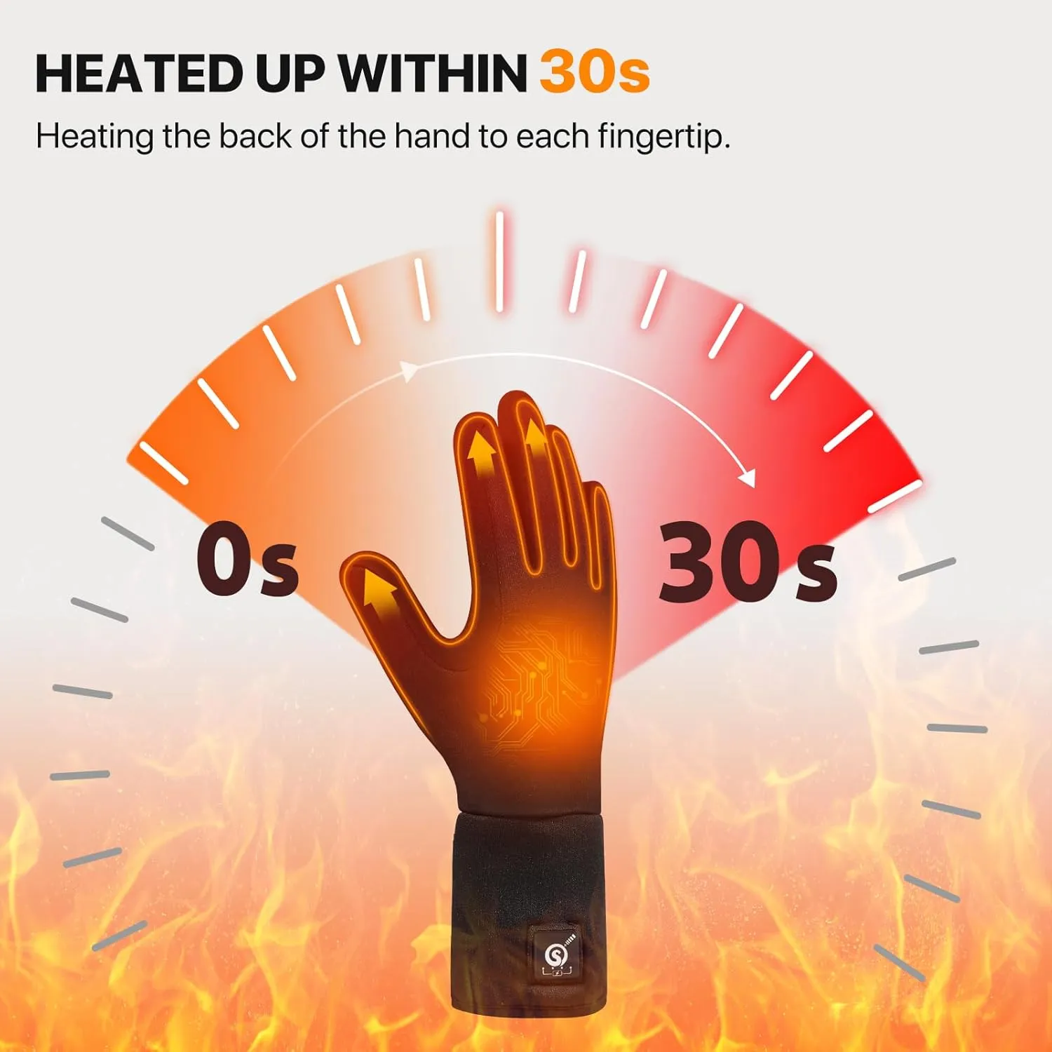 Heated Gloves Rechargeable - Electric Battery Heated Gloves for Men, Women, Winter Hiking Ski Riding Cycling, Black