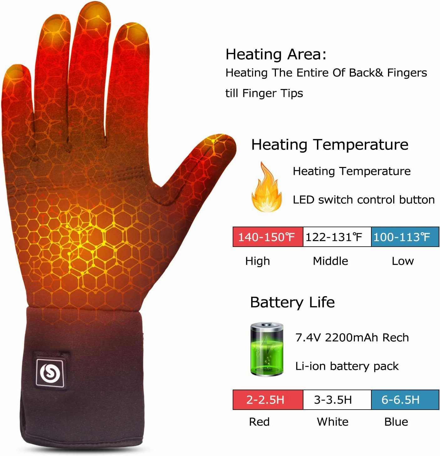Heated Glove Liners for Men Women,Rechargeable Electric Battery Heating Riding Ski Snowboarding Hiking Cycling Hunting Thin Gloves Hand Warmer