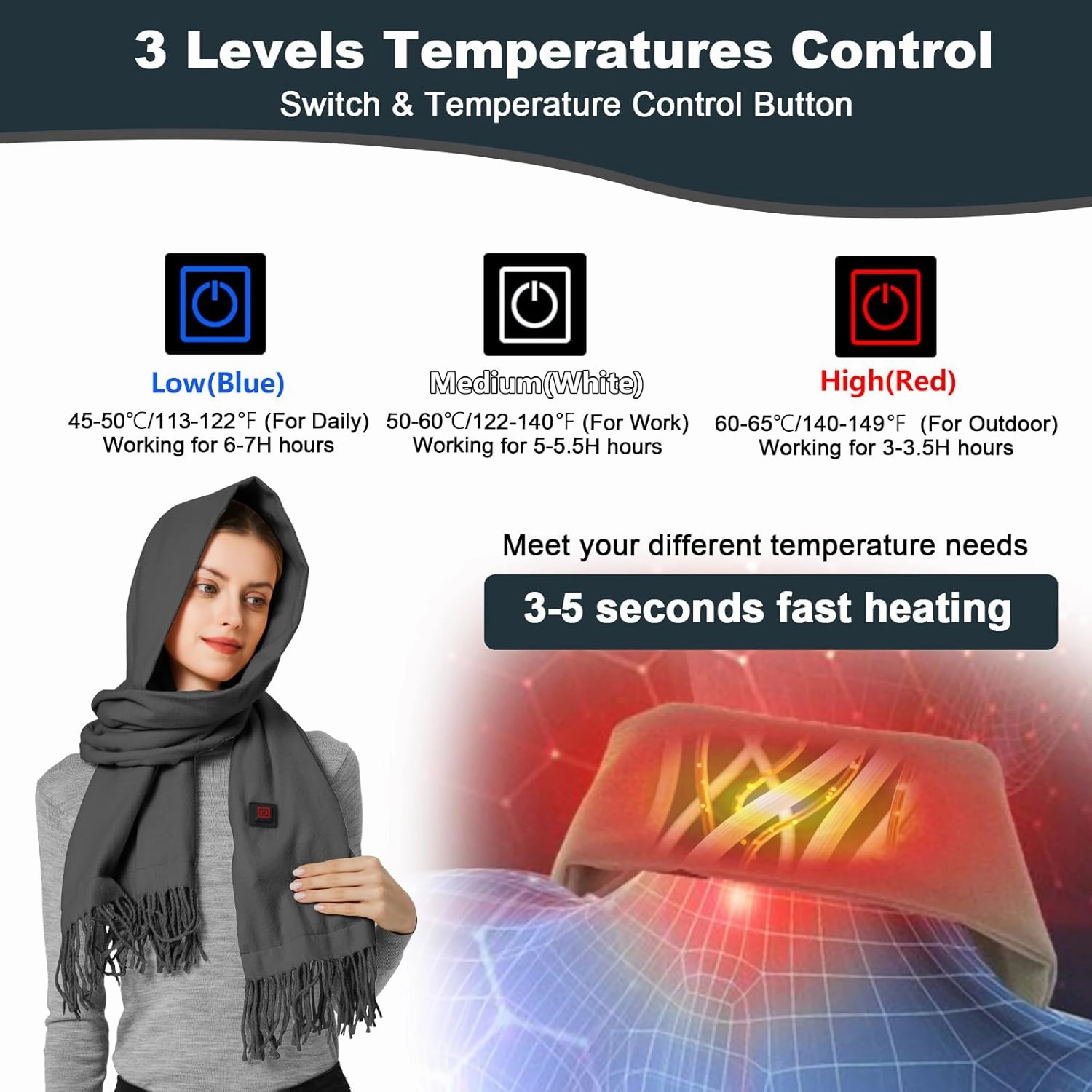 Heated Scarf for Women Men Rechargeable Heated Scarves Blanket with Battery Pack Neck Heating Pad Electric Scarf Heated