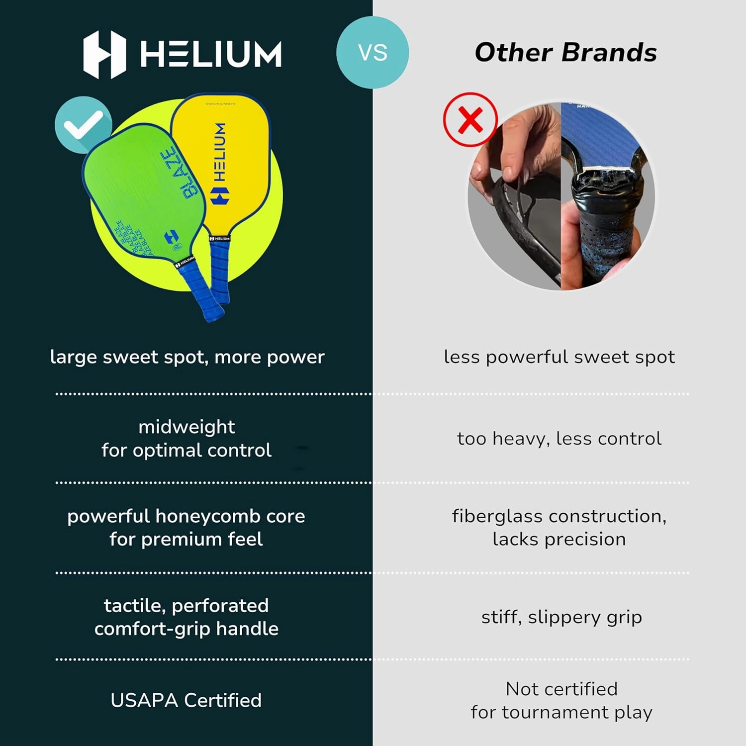 Helium Pickleball Paddles Set of 4 - USAPA Certified - Graphite Fiberglass Surface, Lightweight Honeycomb Core