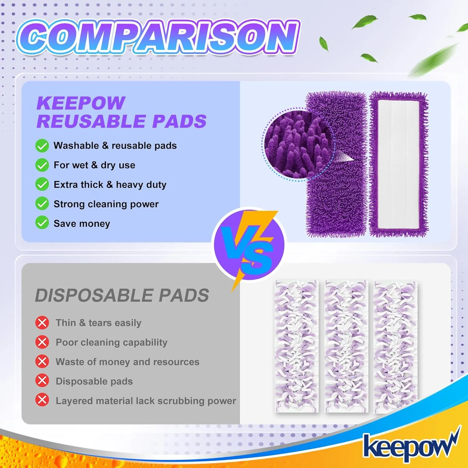 KEEPOW Reusable Microfiber Mop Pads Compatible with Swiffer PowerMop 4 Pack, Power Mop Pads Refills for 13 ''-15 '' Spray Mop, Machine Washable Pad Replacement for Multi-Surface Floor Cleaning