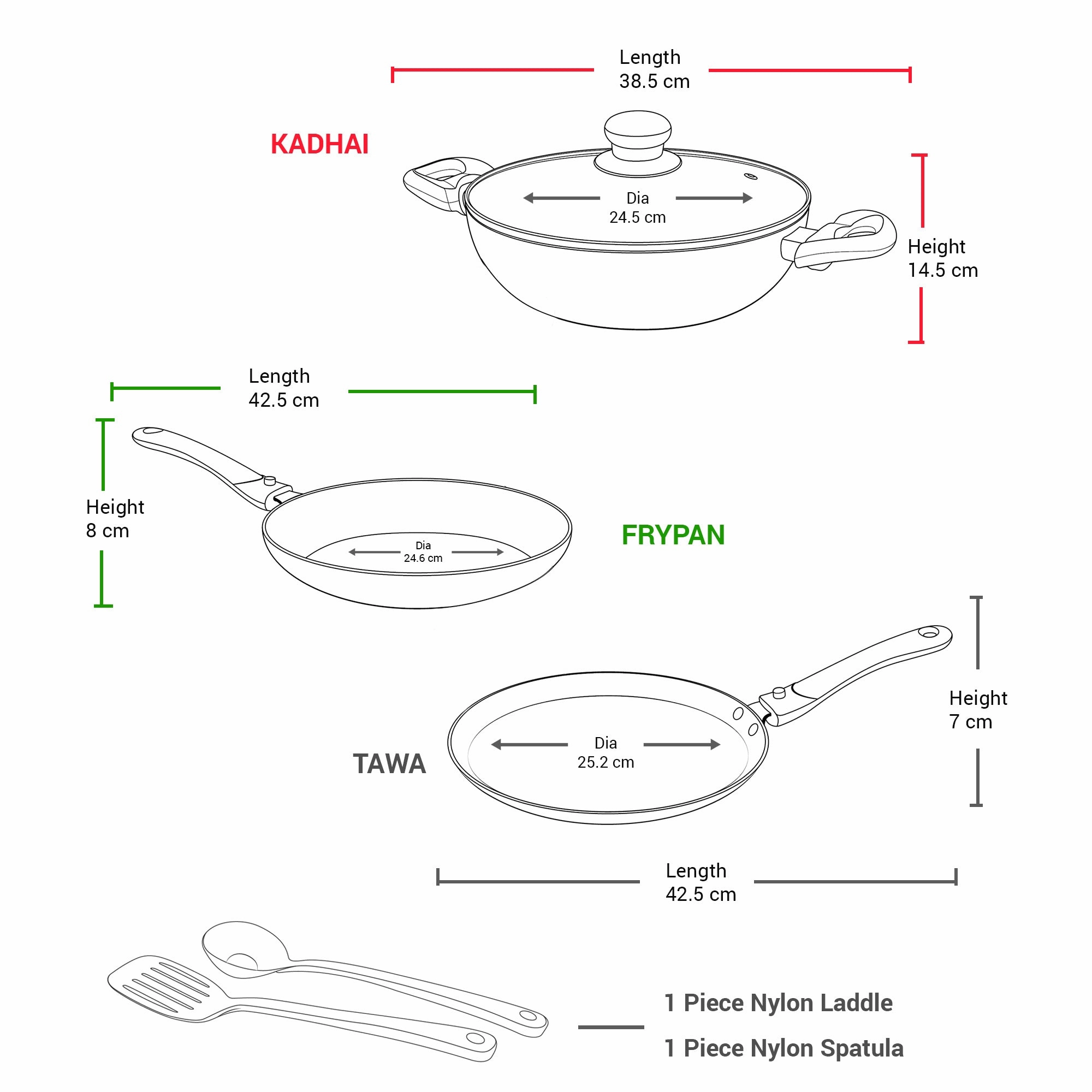 Kitchen Jewel Plus Cookware Set (Milton Procook)