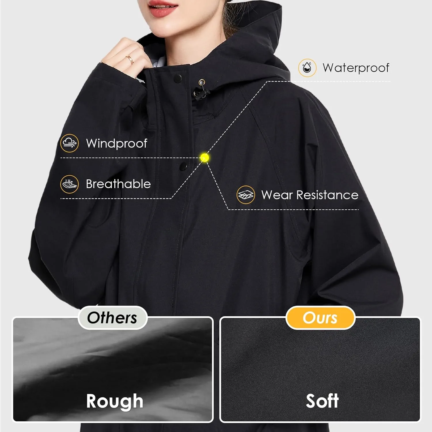 LAMA Long Raincoat for Women, Lightweight Rain Coat with Hooded, Waterproof Rain Jacket, Packable Rainwear