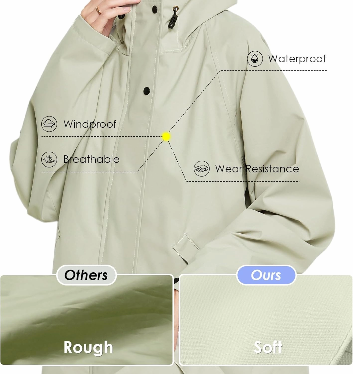LAMA Long Raincoat for Women, Lightweight Rain Coat with Hooded, Waterproof Rain Jacket, Packable Rainwear