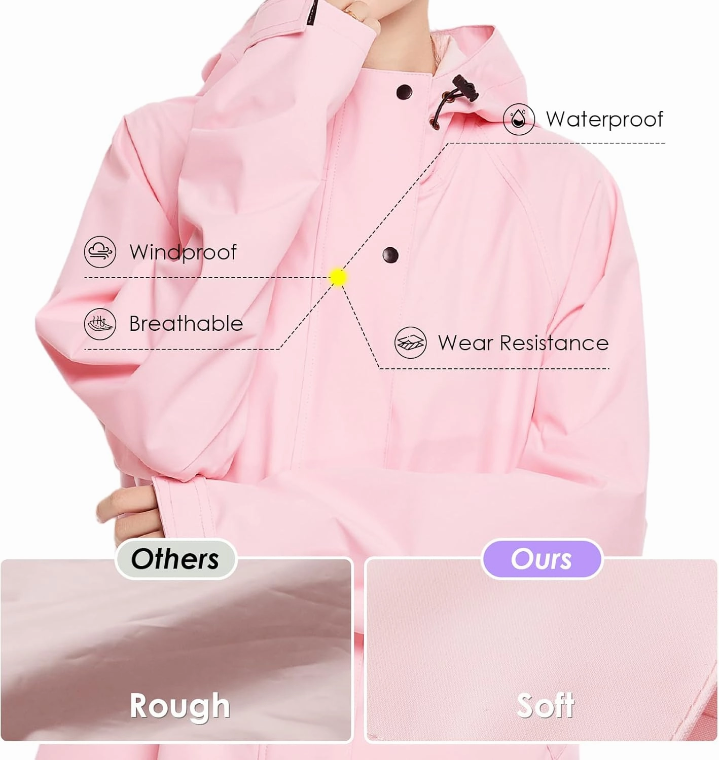 LAMA Long Raincoat for Women, Lightweight Rain Coat with Hooded, Waterproof Rain Jacket, Packable Rainwear