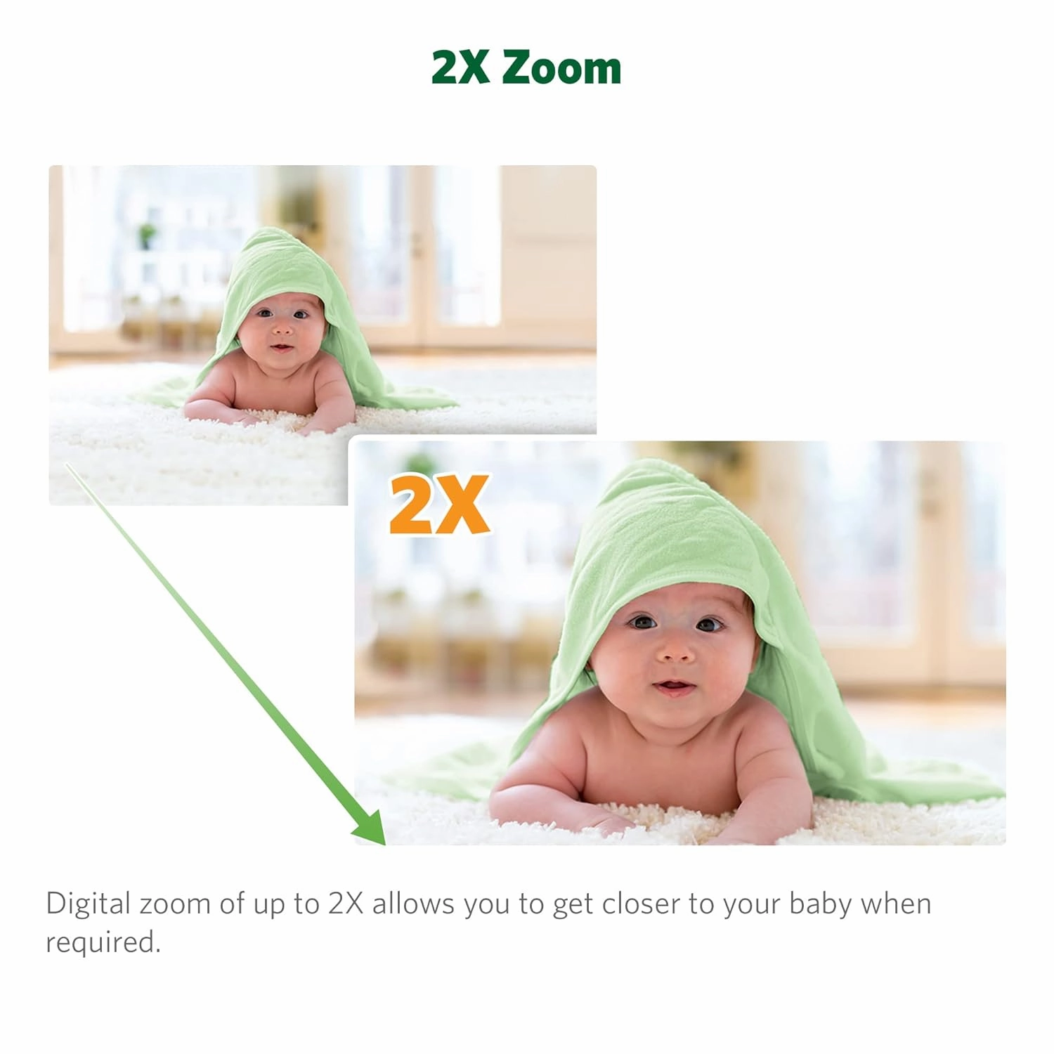 LeapFrog LF2423 Baby Monitor, 2.8” Screen Video Monitor with Camera, 2-Way Audio, 1000ft Range, Night Vision, Soothing Lullabies, Temperature Sensor, Secure Transmission No WiFi