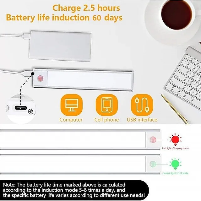 LED Motion Sensor Light Wireless Wall Lamp USB LED Night Lights USB Rechargeable Night Lamps For Kitchen Cabinet Wardrobe Lamp Staircase 10/20/30/40CM