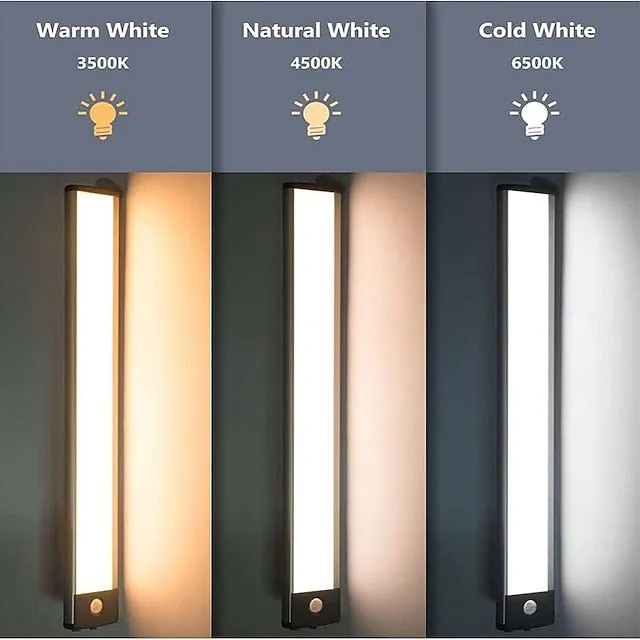 LED Motion Sensor Light Wireless Wall Lamp USB LED Night Lights USB Rechargeable Night Lamps For Kitchen Cabinet Wardrobe Lamp Staircase 10/20/30/40CM