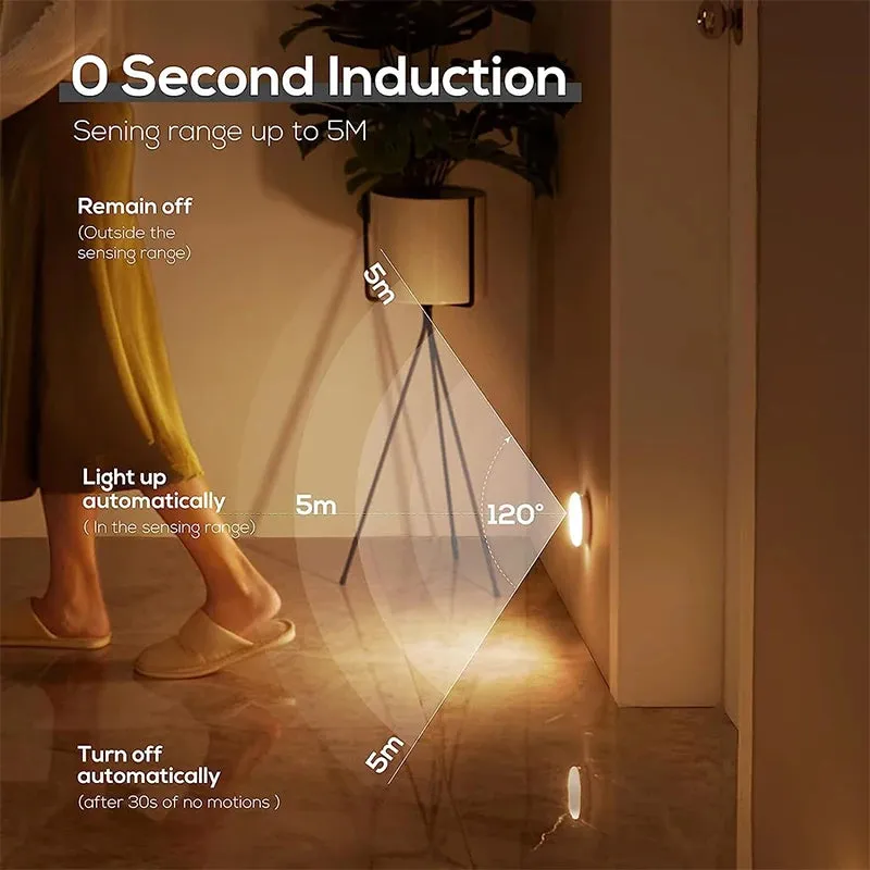 LED Night Light Motion Sensor Light USB Rechargeable