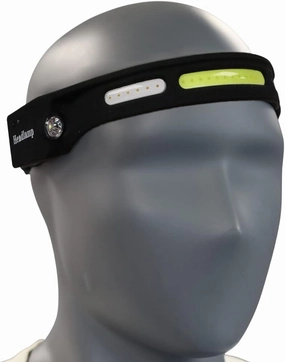 LED Headlamp