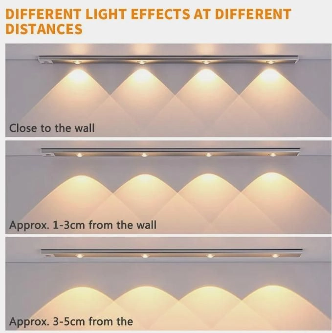 LED PIR Motion Sensor Cabinet Light – USB Rechargeable