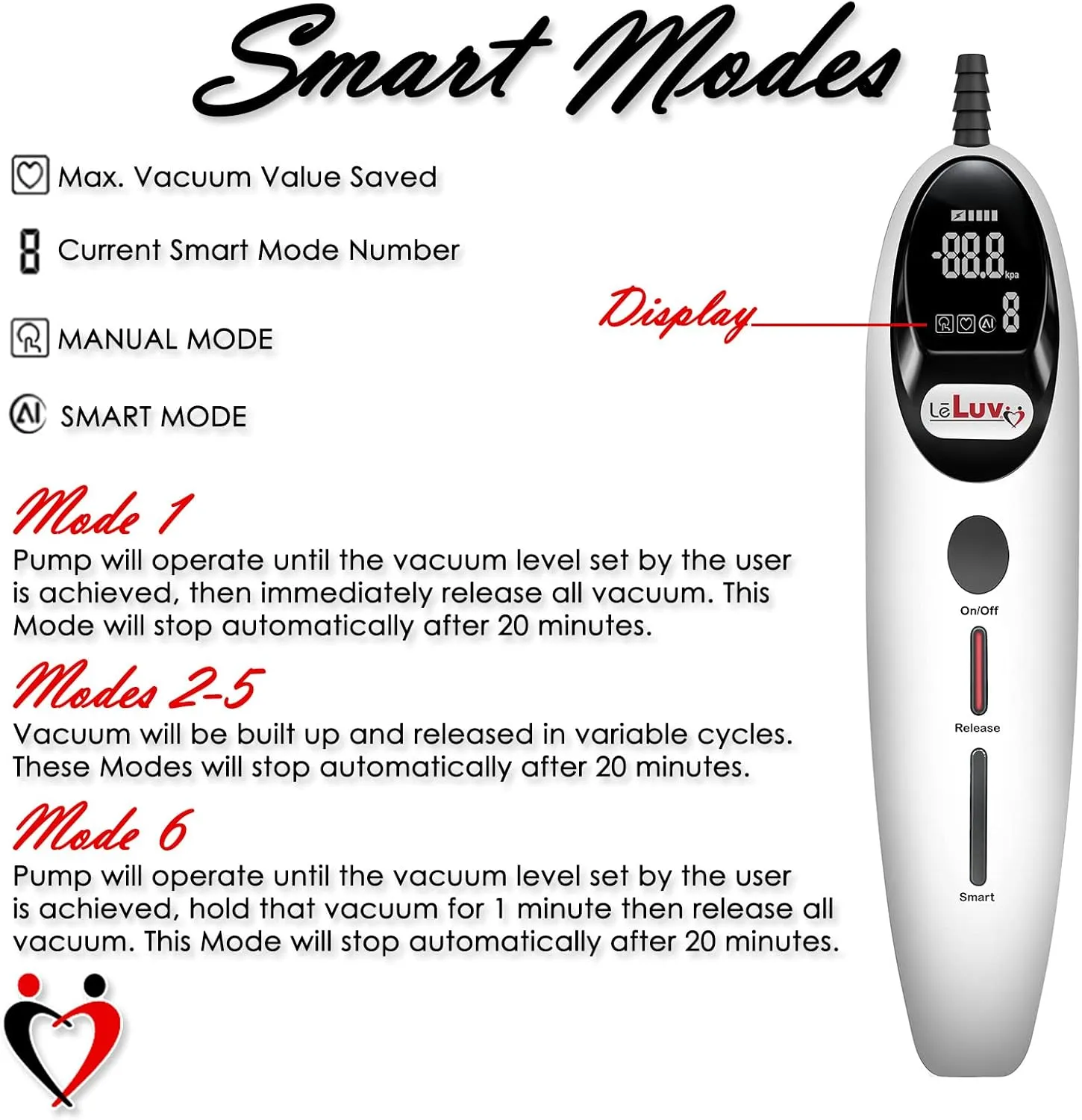 LeLuv Magna LCD Smart Handheld Vacuum Pump Contoller USB Rechargeable Programmable or Manual Modes - Smooth Red Silicone