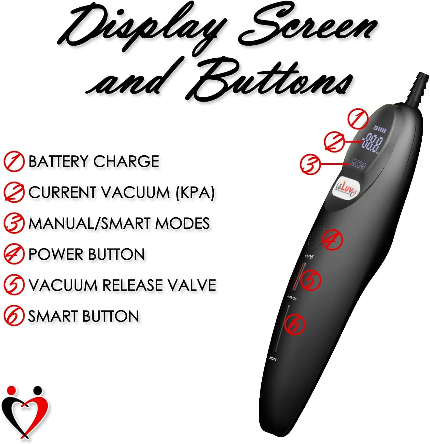 LeLuv Magna LCD Smart Handheld Vacuum Pump Contoller USB Rechargeable Programmable or Manual Modes - Smooth Red Silicone